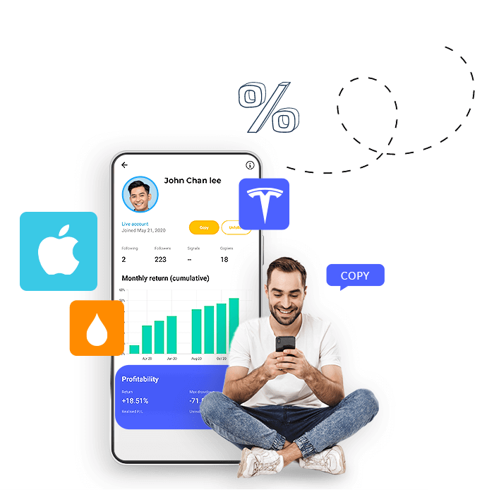 Market analysis metrics